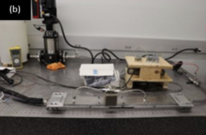 Laboratory setup with equipment and wiring on a workbench.